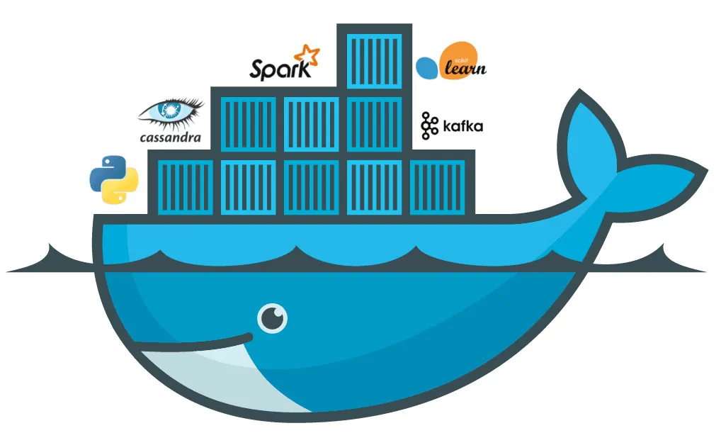 Cài đặt Docker trên Ubuntu Server